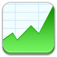 Stocks Charts Realtime Quotes