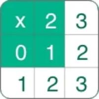 Muliplication table