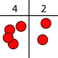 Place Value Chart