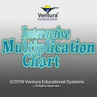 Interactive Multiplication