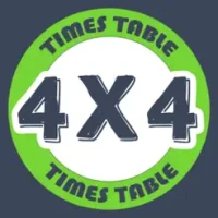 Times Table - Multiplication