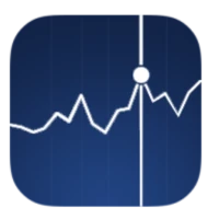 US Stock Market