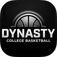 Dynasty: College Basketball
